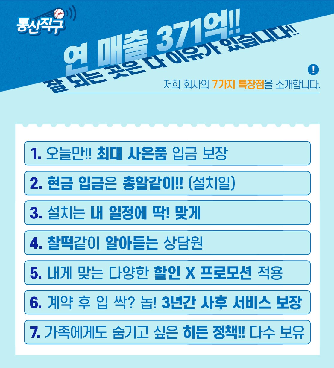 저희 회사의 7가지 특장점을 소개합니다. 오늘만!! 최대 사은품 입금 보장, 오늘만!! 최대 사은품 입금 보장, 설치는 내 일정에 딱! 맞게, 찰떡같이 알아듣는 상담원, 내게 맞는 다양한 할인 X 프로모션 적용, 계약 후 입 싹? 놉! 3년간 사후 서비스 보장, 가족에게도 숨기고 싶은 히든 정책!! 다수 보유